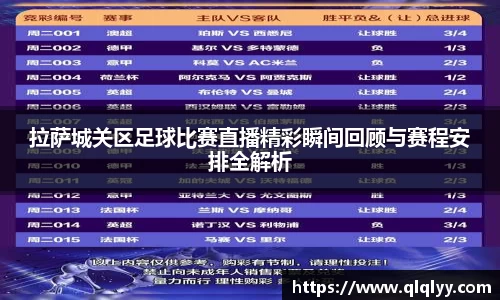 拉萨城关区足球比赛直播精彩瞬间回顾与赛程安排全解析