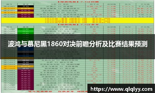 波鸿与慕尼黑1860对决前瞻分析及比赛结果预测